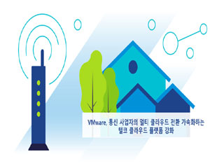 VMware, 통신 사업자 멀티 클라우드 전환 가속화하는 텔코 클라우드 플랫폼 강화